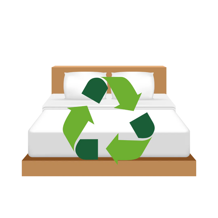 Remove And Dispose of Bed Frame And Mattress Recycle