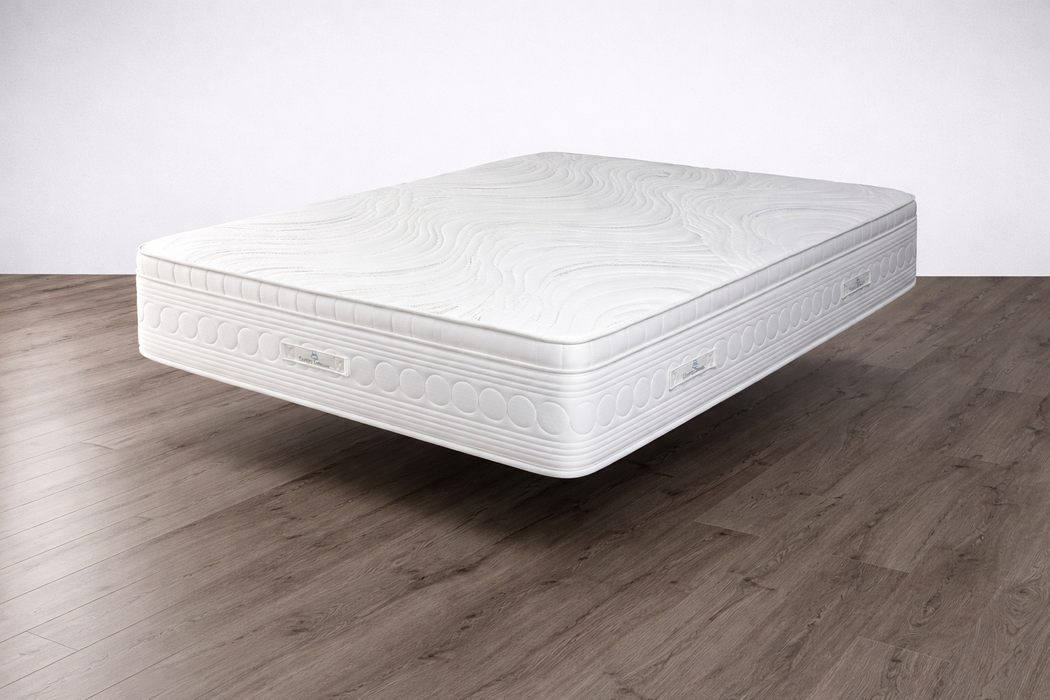 Pillowtop Memory Matras